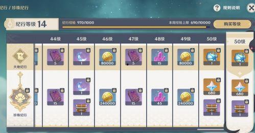 原神卡池陪跑最新爆料时间,揭秘神秘角色及新活动时间表  第2张