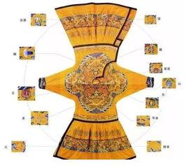 最新龙袍爆料视频,宫廷服饰的华丽蜕变与传承 第3张 最新龙袍爆料视频,宫廷服饰的华丽蜕变与传承 第3张